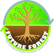 FutureForest Final kl